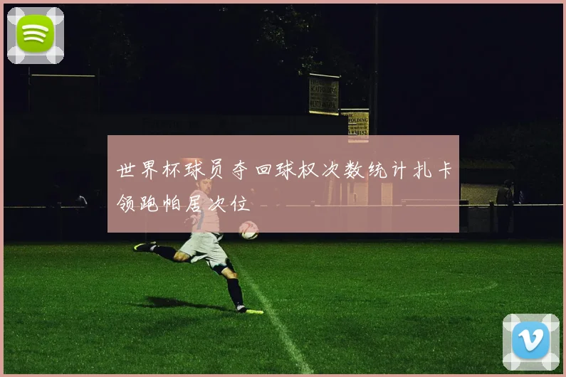世界杯球员夺回球权次数统计扎卡领跑帕居次位